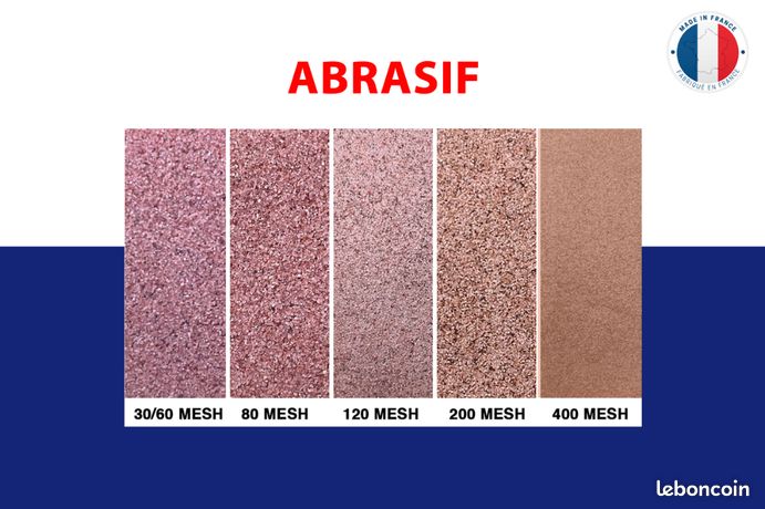 Abrasifs garnet pour aerogommage