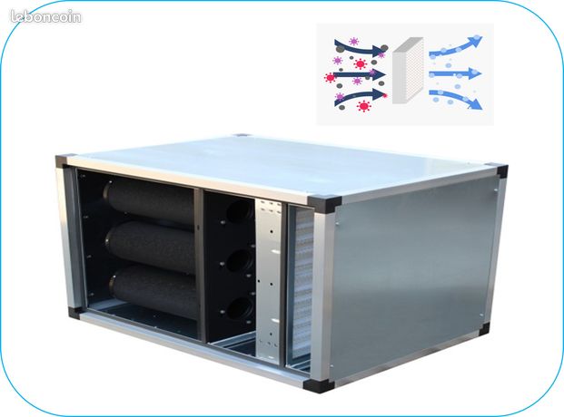 Caisson à charbon actif NEUF, filtre anti-odeurs pour cuisine pro et restaurant - Livraison EXPRESS France entière