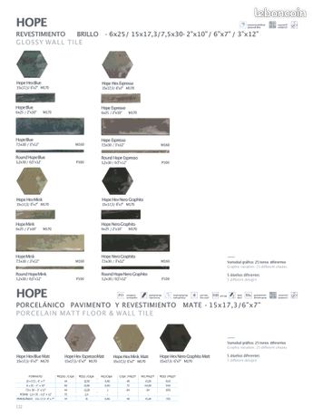 Carrelage imitation carreau exagonal