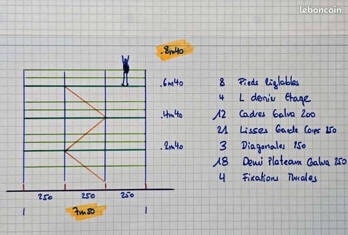 Echafaudage Galvanisé pour Façade 7m50 x 8m40