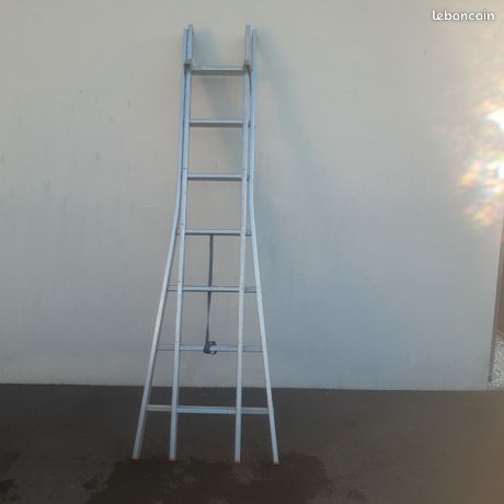 Echelle double plans