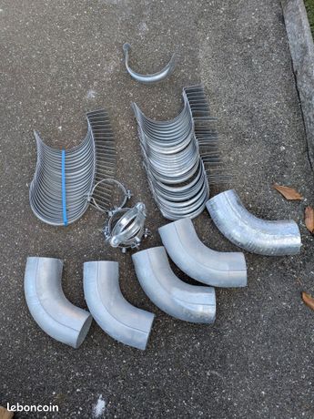 Éléments de gouttière