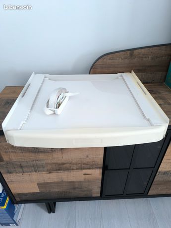 Kit de superposition