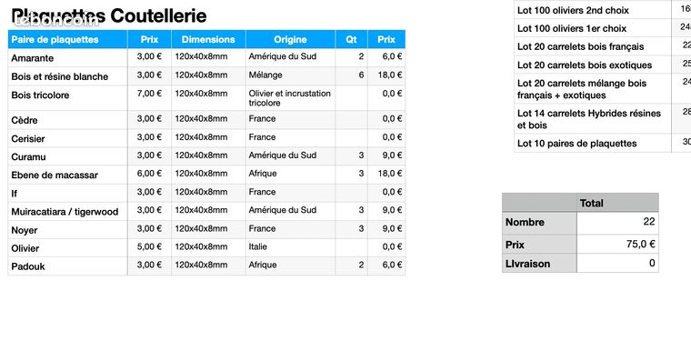 plaquettes jmcant