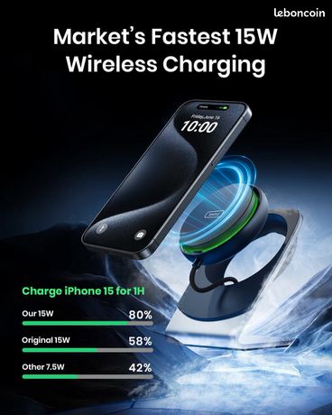 Chargeur iPhone Magsafe Compatible iPhone 16 Pro Max/15/14/13/12 INIU WI213 15W Charge Rapide avec Ventilateur et LED Support Téléphone Voiture Induction Qi2