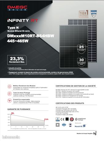 Panneaux solaires DMEGC 460 Wc 25 ans