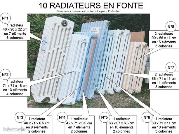 Radiateurs en fonte pour réemploi
