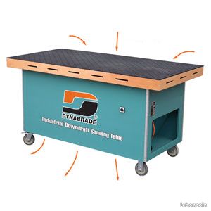 Tables de ponçage aspirantes dynabrade