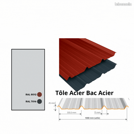 Tôles bac acier Rouge ou Gris