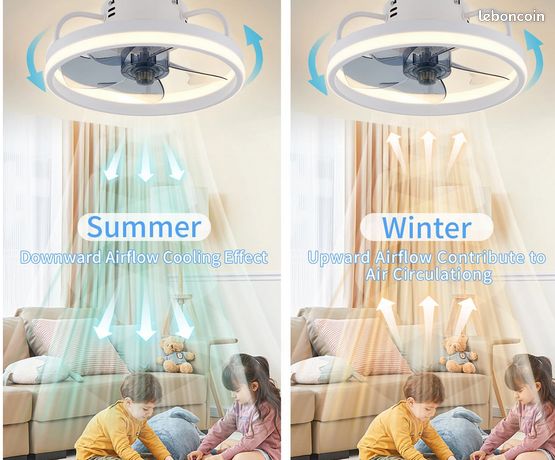 VENTILATEUR + LUMIERE a LED + TELECOMMANDE
