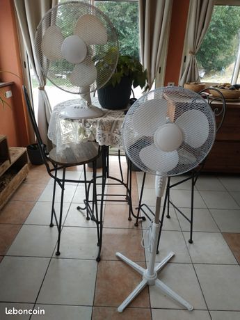 Ventilateurs
